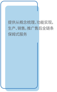 提供从概念梳理、功能实现、生产、销售、推广售后全链条保姆式服务