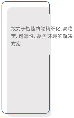 致力于智能终端精细化、高稳定、可靠性、恶劣环境的亚游集团官方登录地址